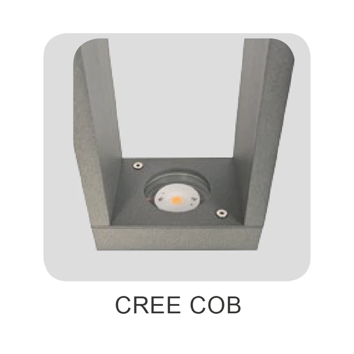 Led Security Light