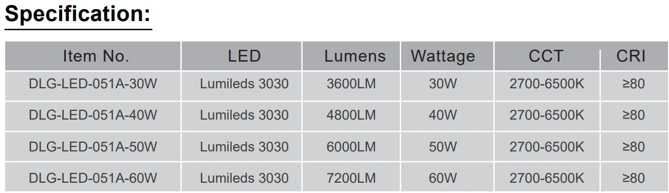 DLG-LED-051A 1 DLG-LED-051A 1
